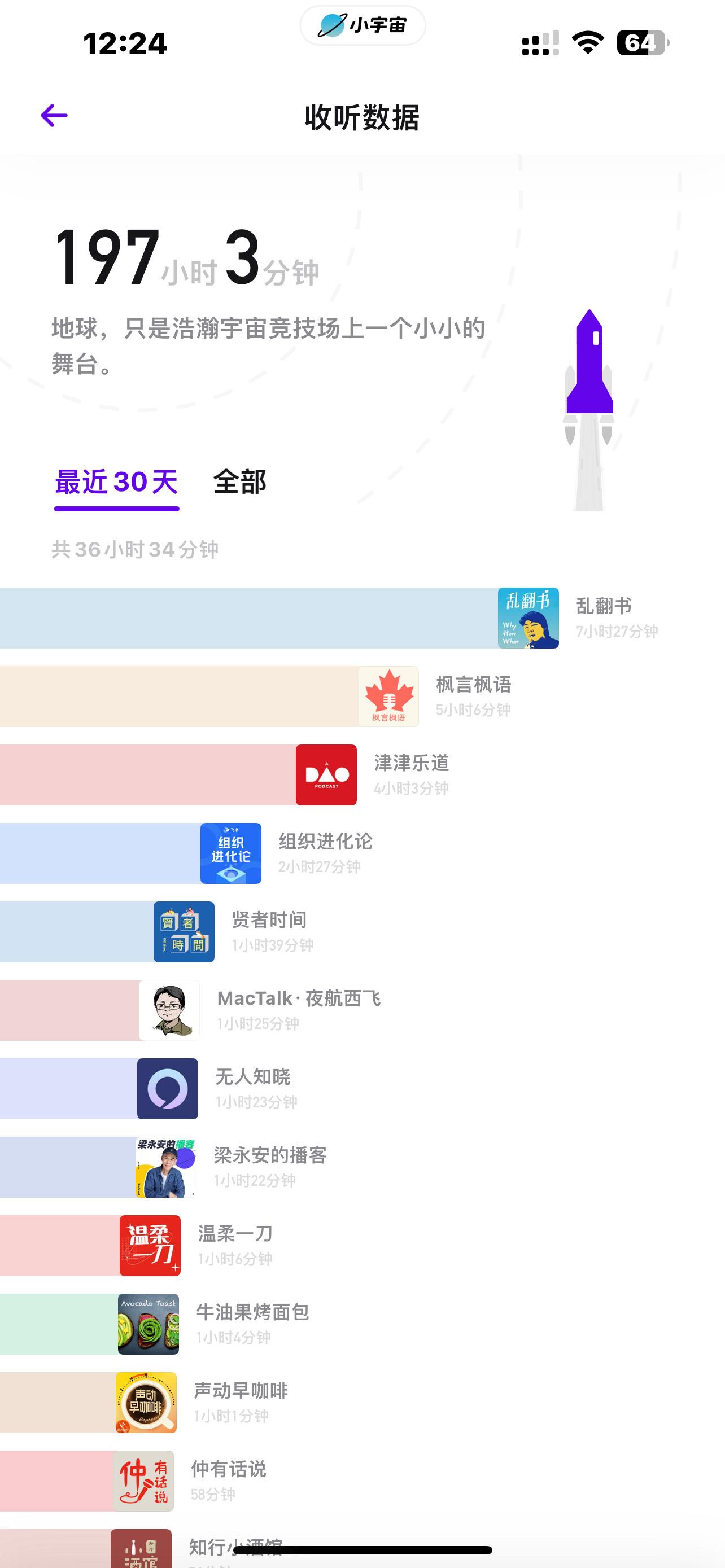 IMG_E30F80EF550C-1-2022-10-30-122653